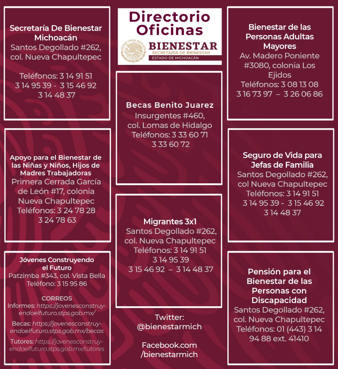 Llama Bienestar a denunciar actos de corrupción en programas federales