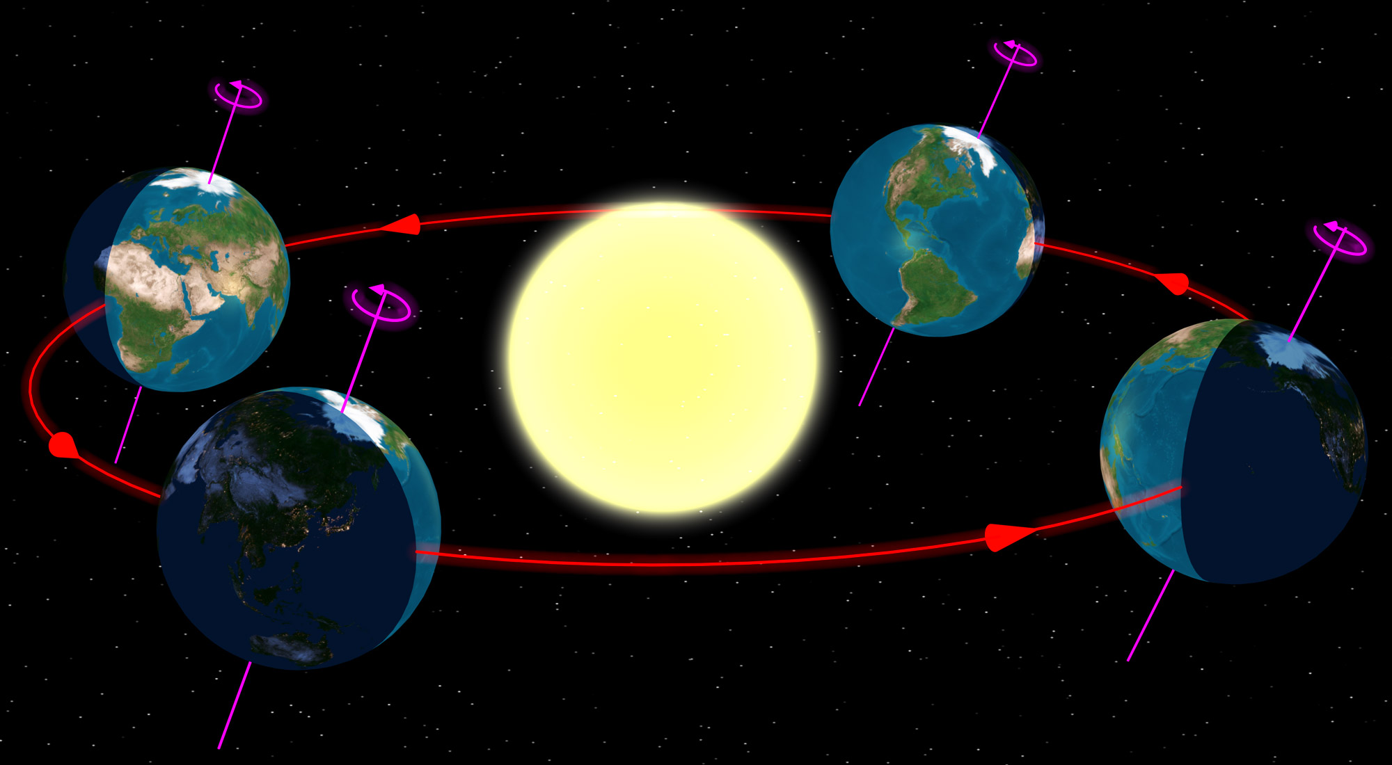  San Juan y el solsticio de verano
