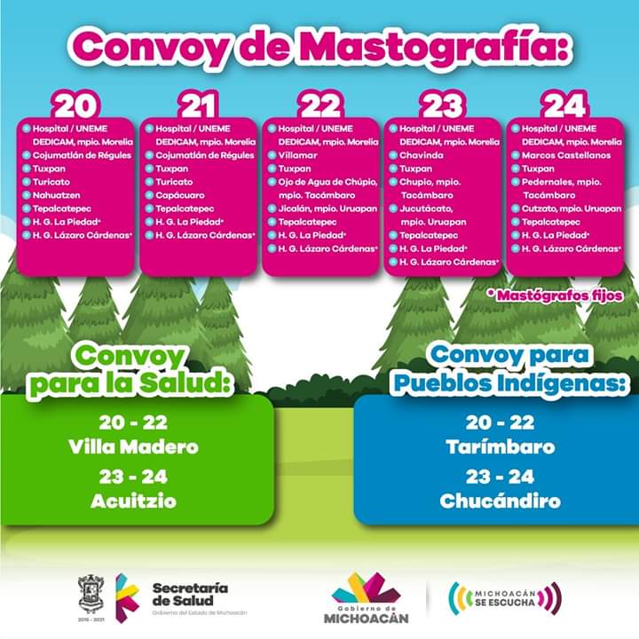  Reinician recorridos de convoyes de salud en Michoacán