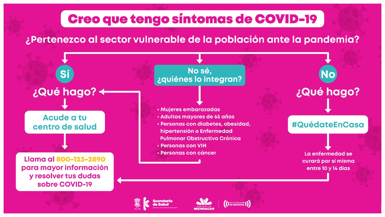  Exhorta SSM a quedarse en casa y extremar medidas de higiene