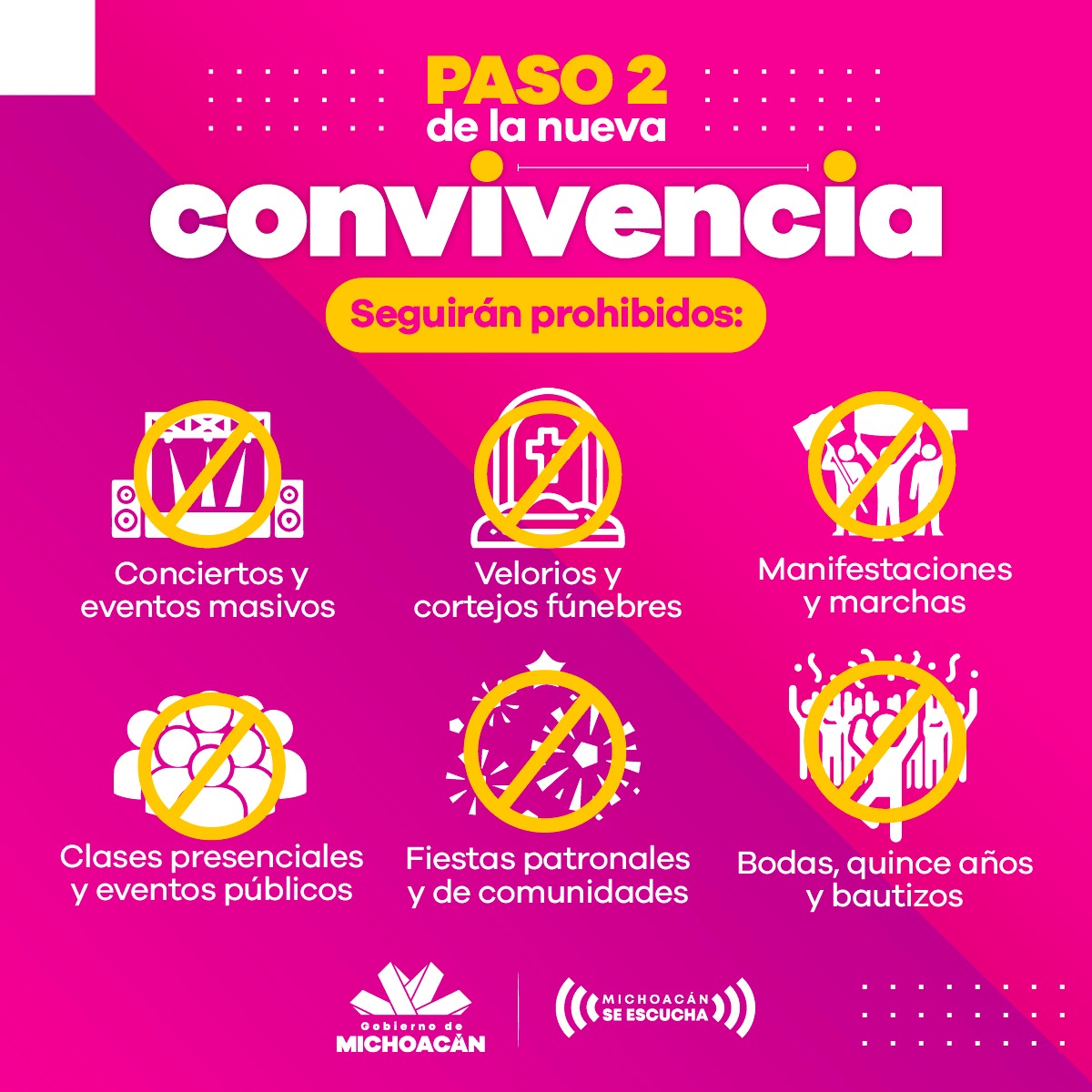  Balnearios, bajo estrictas medidas sanitarias para su apertura gradual