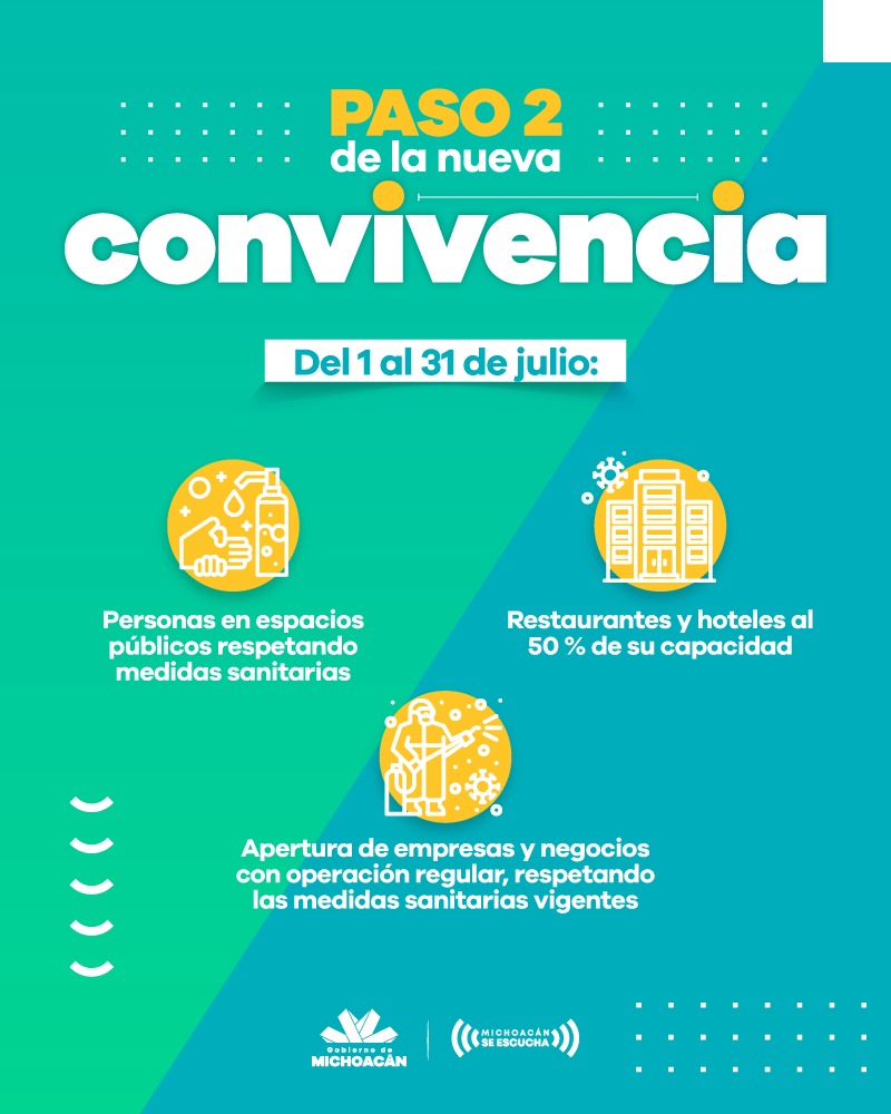  Emiten medidas sanitarias para agencias de viajes hacia una Nueva Convivencia