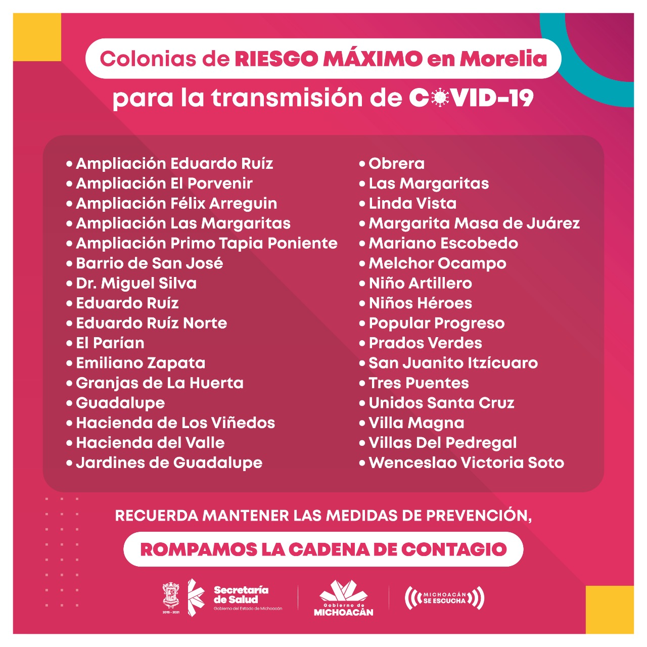Suma Morelia 32 colonias con riesgo máximo de contagio por COVID-19