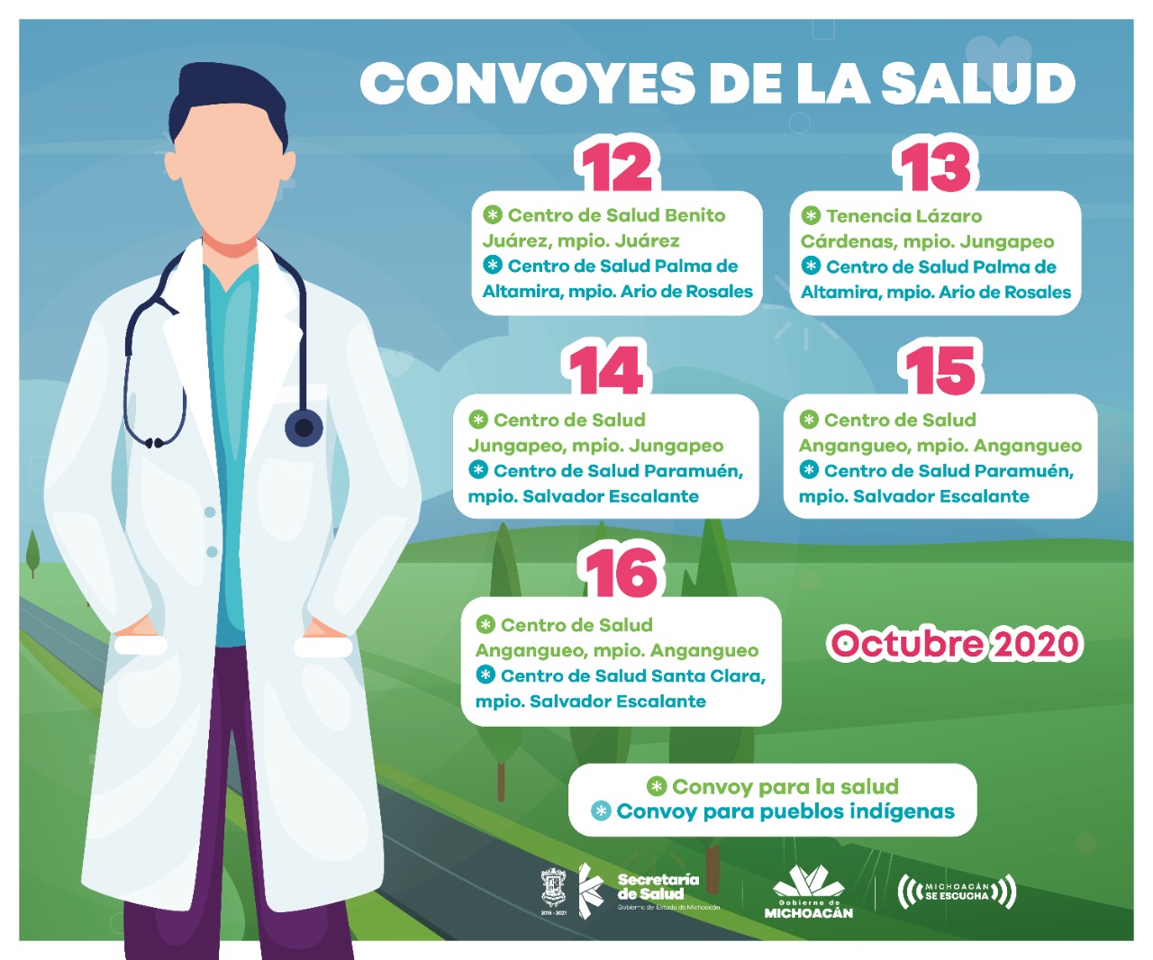  Recorren Convoyes de Salud comunidades indígenas para detección de enfermedades crónico degenerativas