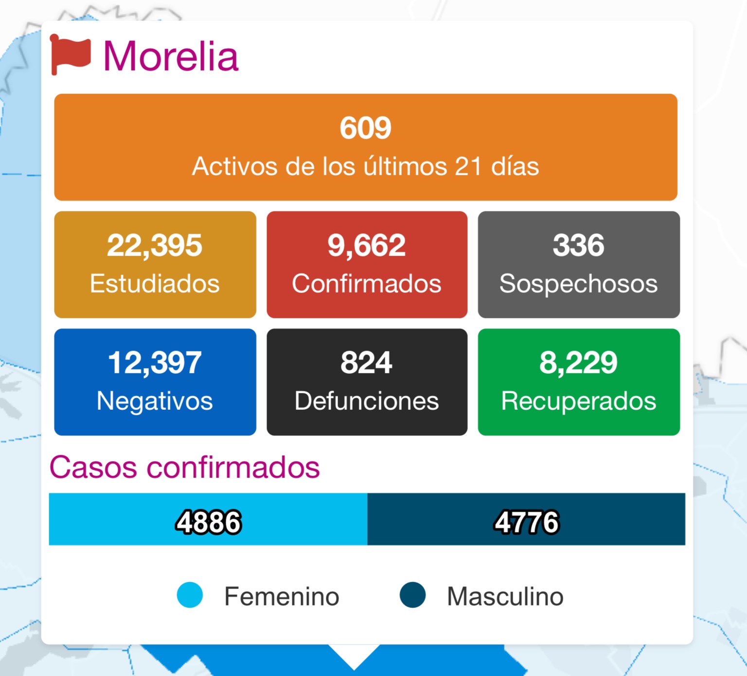 Michoacán a punto de bandera roja empujado por Morelia