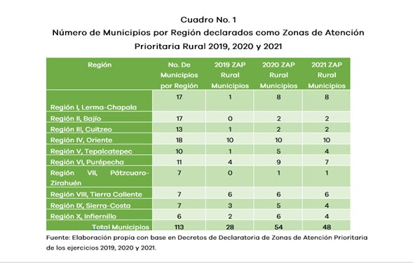 Actualiza el IPLAEM las Zonas de Atención Prioritaria 2021