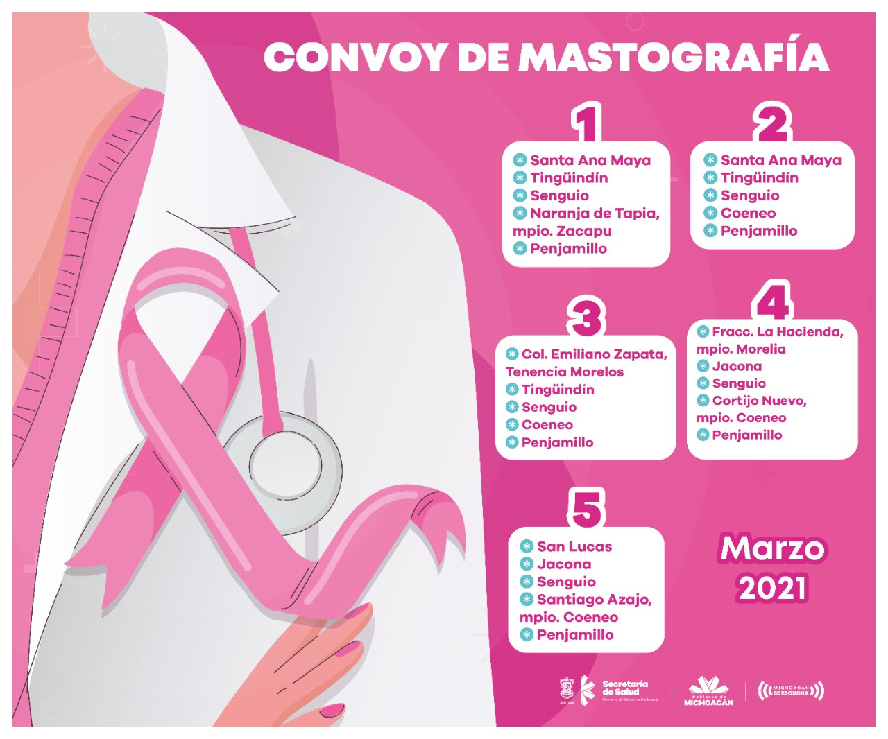  Mastógrafos móviles brindarán servicio gratuito en 9 municipios