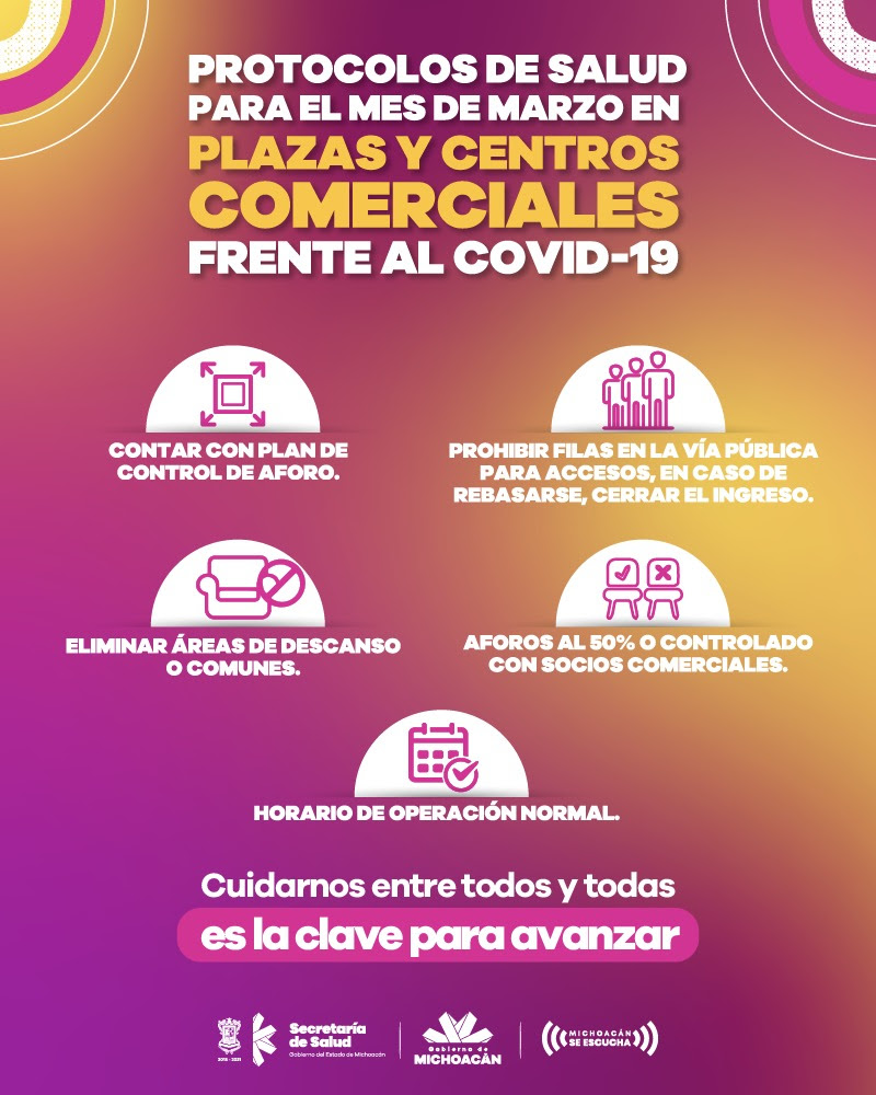  Plazas y centros comerciales, con medidas especiales para contener el COVID-19
