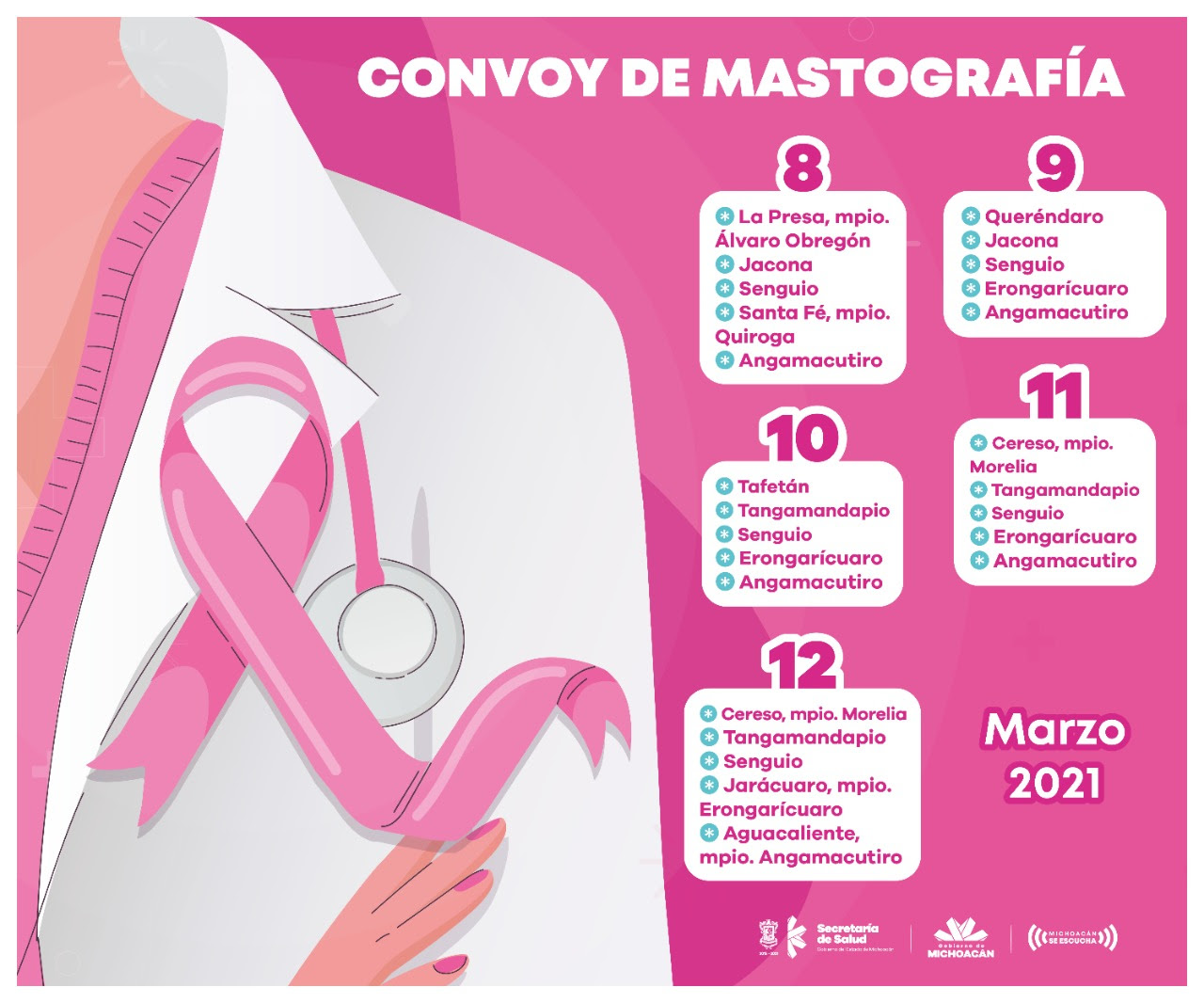  Brinda SSM a mujeres detección oportuna de cáncer de mama