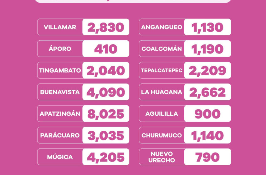  Exhorta SSM a adultos mayores a mantenerse pendientes para complementar esquemas de vacunación anti COVID-19