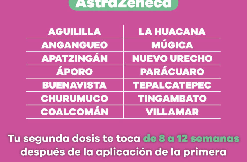  Cuenta vacuna AstraZeneca contra COVID-19, con intervalo de aplicación de 84 días