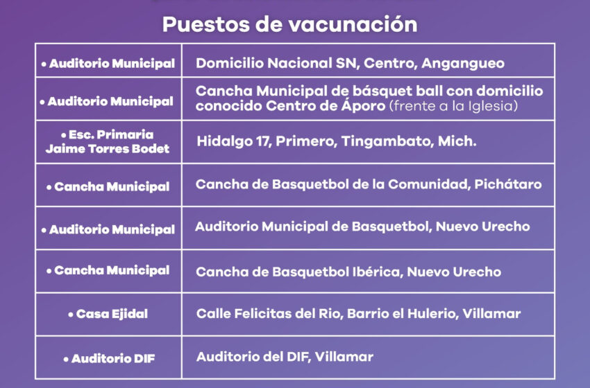  Este martes, activos puestos de vacunación anti COVID-19 en 5 municipios