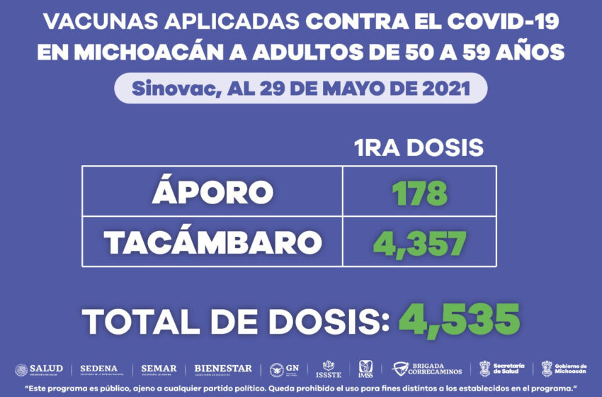  Aplicadas más de 241 mil vacunas anti COVID-19 a personas de 50 a 59 años