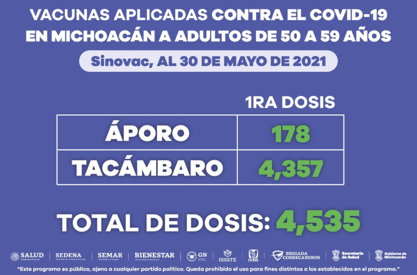  Avanza con éxito jornada de vacunación anti COVID-19 en personas de 50 a 59 años