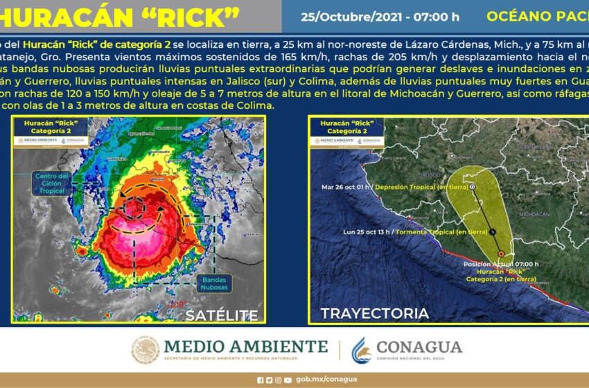  En alerta PC Estatal ante el paso del huracán  “Rick”