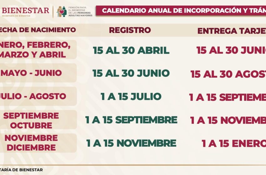  Bienestar publica calendario especial para registro de pensiones de personas adultas mayores y con discapacidad