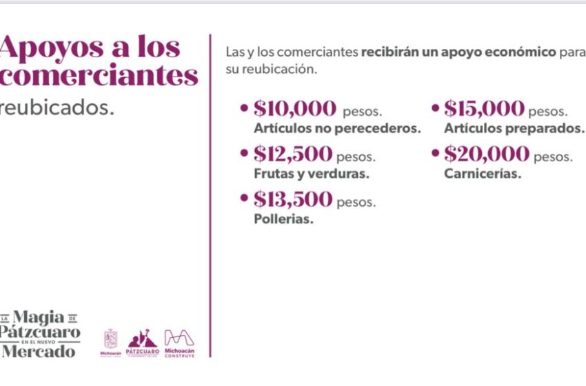  Anuncia Gobierno de Michoacán apoyos económicos para reubicar a comerciantes del Mercado de Pátzcuaro