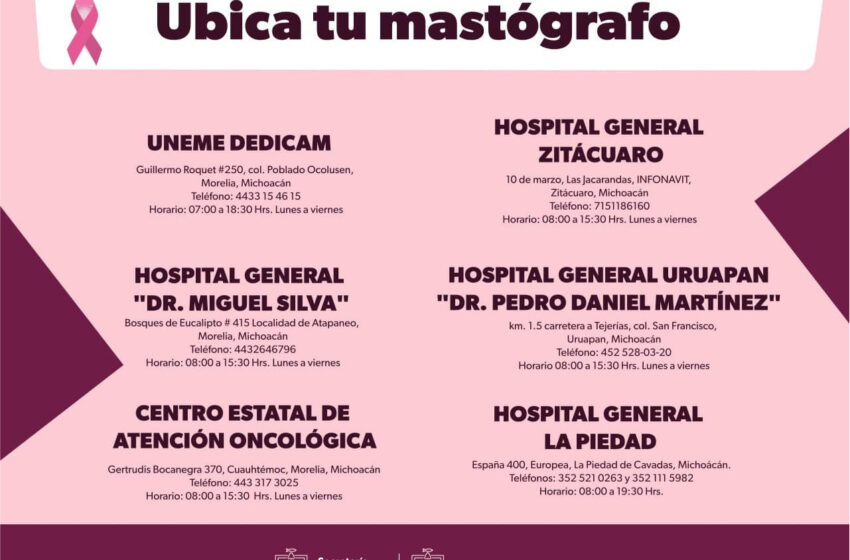  ¿Cuándo debes realizarte una mastografía? La SSM te explica