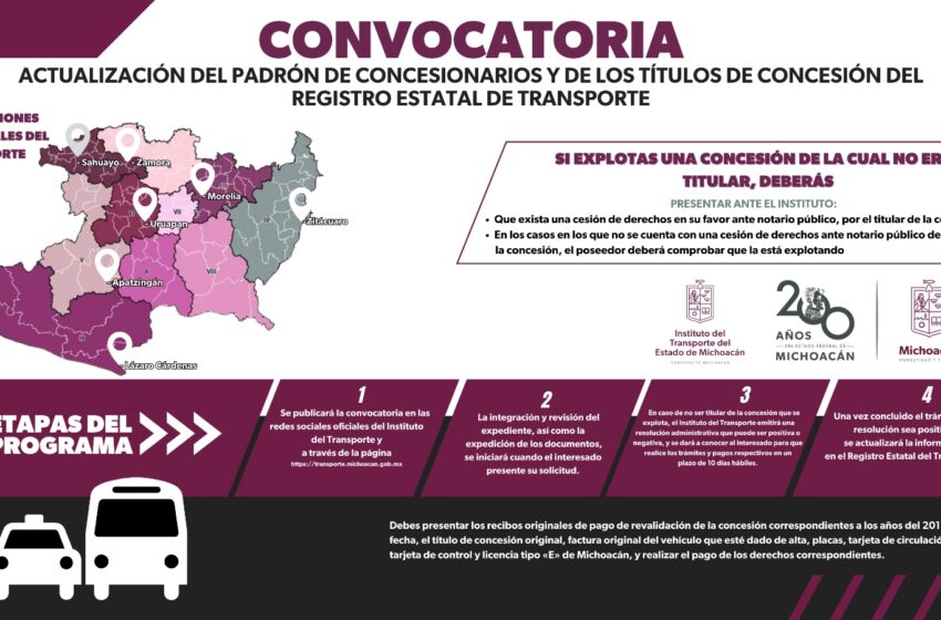 Instituto del Transporte abre convocatoria para actualizar padrón de concesionarios