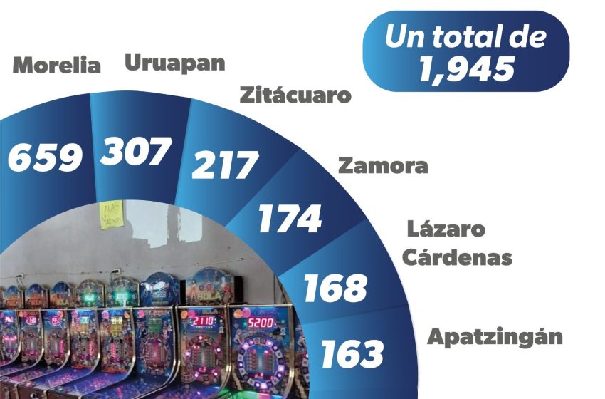  Aseguran 82 máquinas tragamonedas en Morelia; suman cerca de 2 mil en todo el estado: SSP