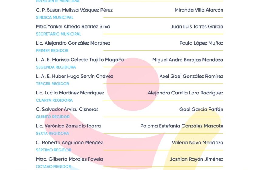  DIF Morelia presenta a las 15 niñas y niños integrantes del Cabildo Infantil 2024