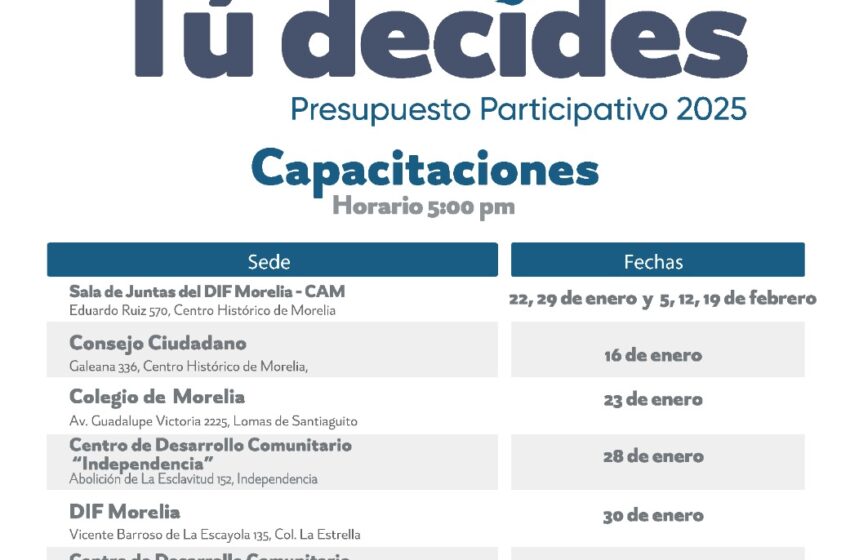  Inician las capacitaciones ciudadanas para el Presupuesto Participativo Morelia 2025