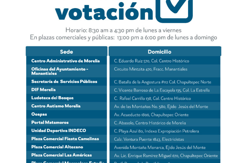  ¡A votar en el programa de Presupuesto Participativo 2025!