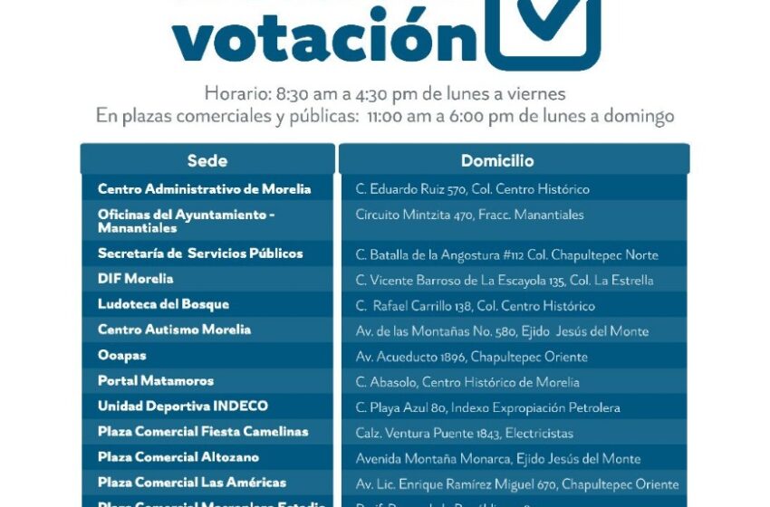  Hoy, último día para votar proyectos que integrarán el Presupuesto Participativo 2025
